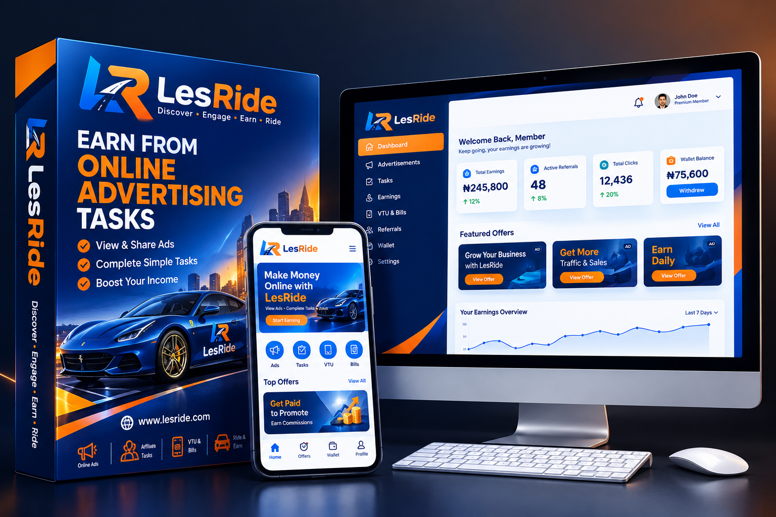 LesRide Package